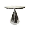 SUPPLEMENTARY TABLE-silver-base-cement-stone-circle